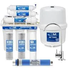 Best Alkaline RO System